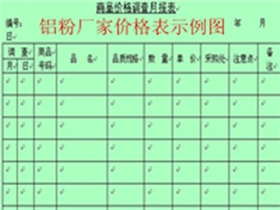 鋁粉廠家價(jià)格示例表2.png 鋁粉廠家價(jià)格示例表2.png