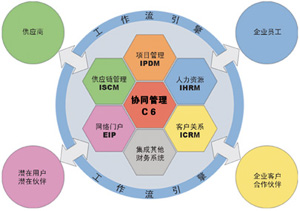用友ERP.jpg 用友ERP.jpg