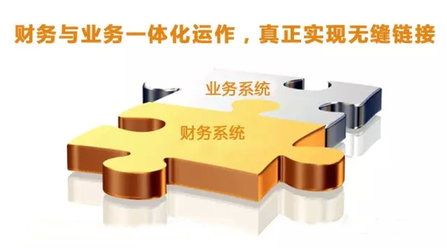 財務(wù)業(yè)務(wù)一體化運作.jpg 財務(wù)業(yè)務(wù)一體化運作.jpg