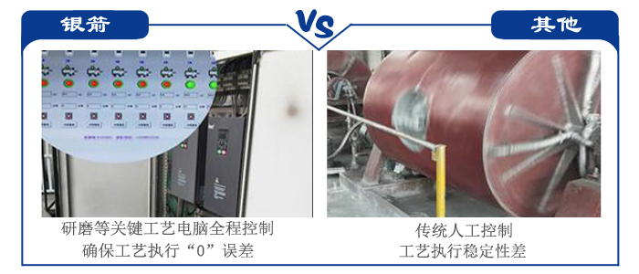 銀箭生產(chǎn)廠工藝對比 銀箭生產(chǎn)廠工藝對比
