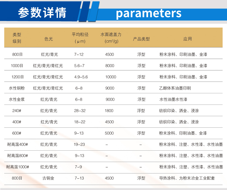 銅金粉細粉系列_02.jpg 銅金粉細粉系列_02.jpg