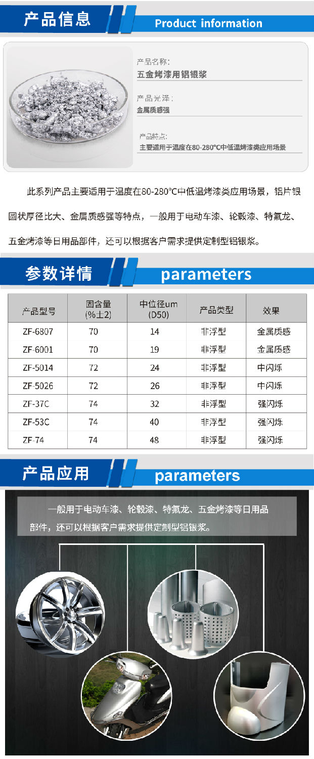 五金烤漆用鋁銀漿.jpg 五金烤漆用鋁銀漿.jpg
